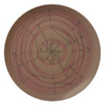 Zoom through the Web Plates