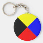 ZULU KEYCHAINS