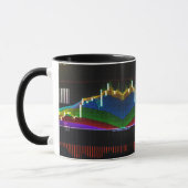 Сandlestick chart with "Rainbow" indicator Mug (Left)