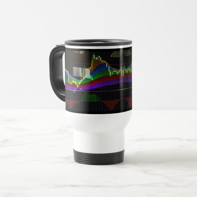 Сandlestick Chart with "Rainbow" Indicator Travel Mug (Front Left)
