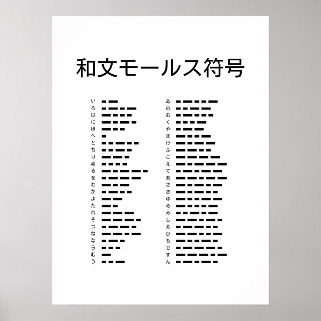 和文モールス符号 Wabun Code Poster (Front)