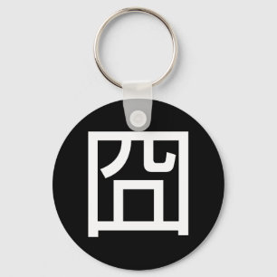 囧 Jiong Chinese Orz Asian Meme Hanzi Emoticon Keychain