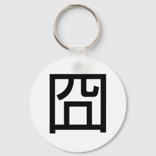 囧 Jiong Chinese Orz Asian Meme Hanzi Emoticon Keychain