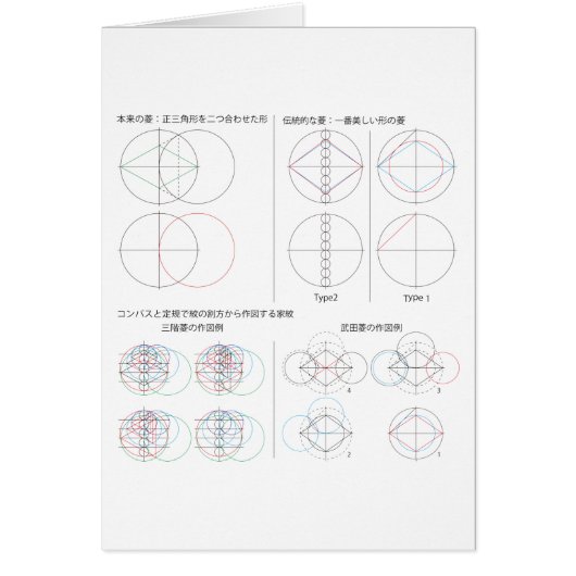 菱の種類 (Front)