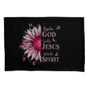 Search for scripture for comfort God
