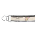 Search for globe keychains Map