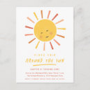 Search for 6 year old girl birthday invitations Cute