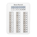 Search for math magnets Numbers