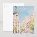 Search for madrid postcards Architecture