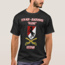 Search for 11th armored cavalry regiment Acr