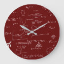 Search for math clocks Teachers