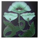 Search for art deco bathroom tiles Floral