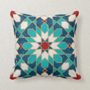 Search for navy blue teal pillows White