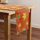Search for green leaves table runners Fall
