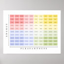 Search for feelings wheel posters Health