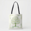 Search for inspirational bags tree