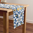 Search for portuguese table runners Yellow