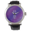 Search for kanji watches Japanese