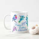 Search for forget me not mugs Floral
