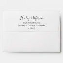 Search for sunflower envelopes Fall