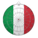 Search for red dartboards Green