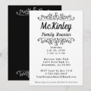 Search for picnic potluck invitations Party
