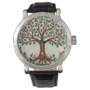 Search for vintage watches William morris