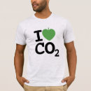 Search for co2 tshirts Environment