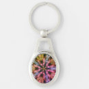 Search for psychedelic trippy keychains Pattern