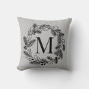 Search for farmhouse christmas pillows Seasonal