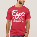 Search for eye doctor gifts Science