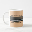 Search for outer banks mugs Kitty hawk