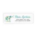 Search for script font return address labels Typography