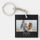 Search for mom keychains Mom established est