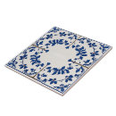 Search for mural tiles Portugal