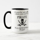 Search for pirate mugs Skull
