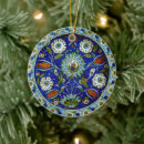 Search for turkish ornaments Iznik