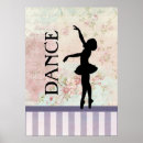 Search for dance posters Ballerina