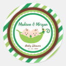 Search for two peas in a pod paper plates Party