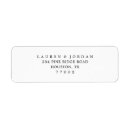 Search for return wedding stickers Bride and groom