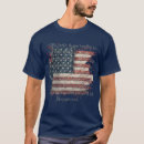Search for patriotic tshirts United states
