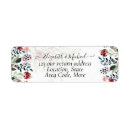 Search for rsvp wedding stickers Budget