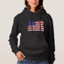 Search for wharton clothing Business