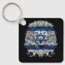 Search for lion keychains Hebrew