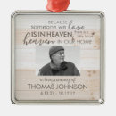 Search for heaven ornaments Memory
