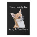 Search for big head posters Pet