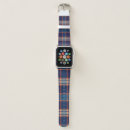Search for plaid apple watch bands Scotland