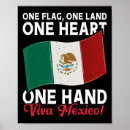Search for flag honduras posters United states of america
