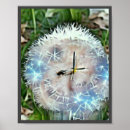 Search for whimsical christmas art Nature