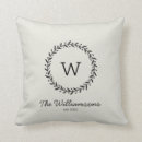 Search for monogram pillows Farmhouse